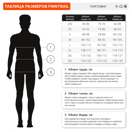 Термокуртка Finntrail Polar 1391 черный (3XL)
