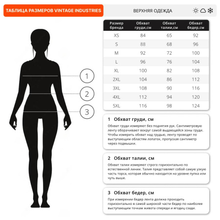 Парка женская Jade, navy (S, XS)