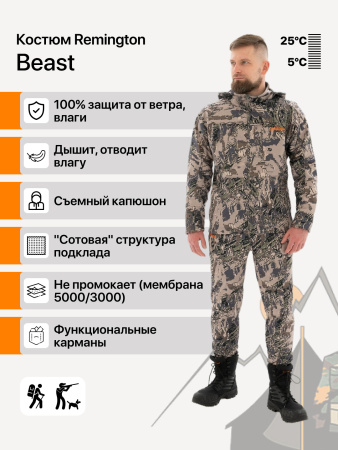 Костюм Remington Beast Figure