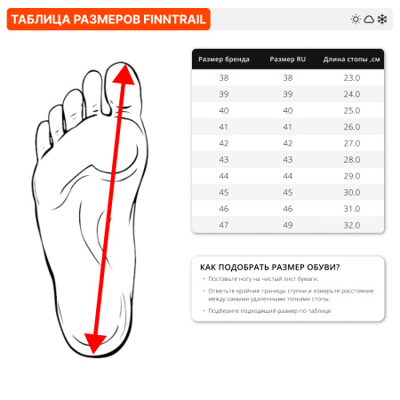 Сапоги Finntrail Outlander 7516 camoshadowblack (43)