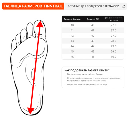 Ботинки для вейдерсов Finntrail Greenwood 5223 camoshadowblack