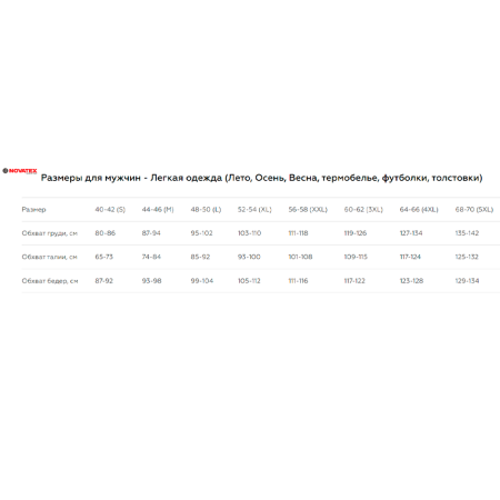Костюм Novatex Эльбрус хлопок хаки