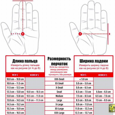 Перчатки Mechanix M-Pact coyote