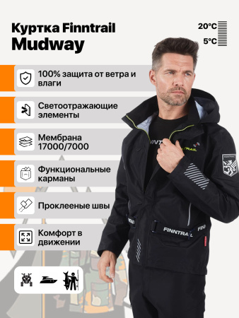 Куртка Finntrail Mudway 2010 graphite